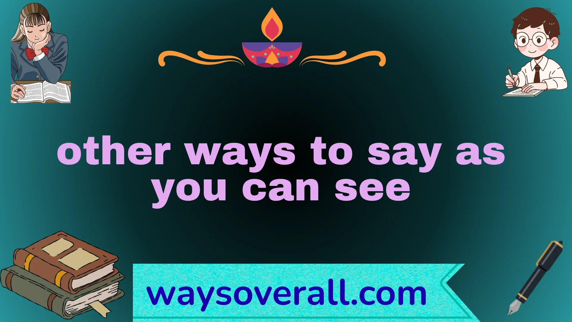 other ways to say as you can see